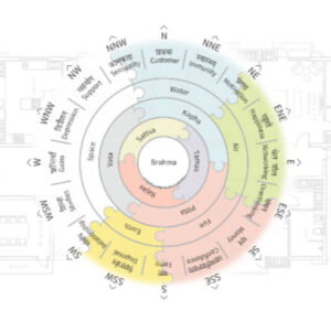 Mahavastu Foundation Course